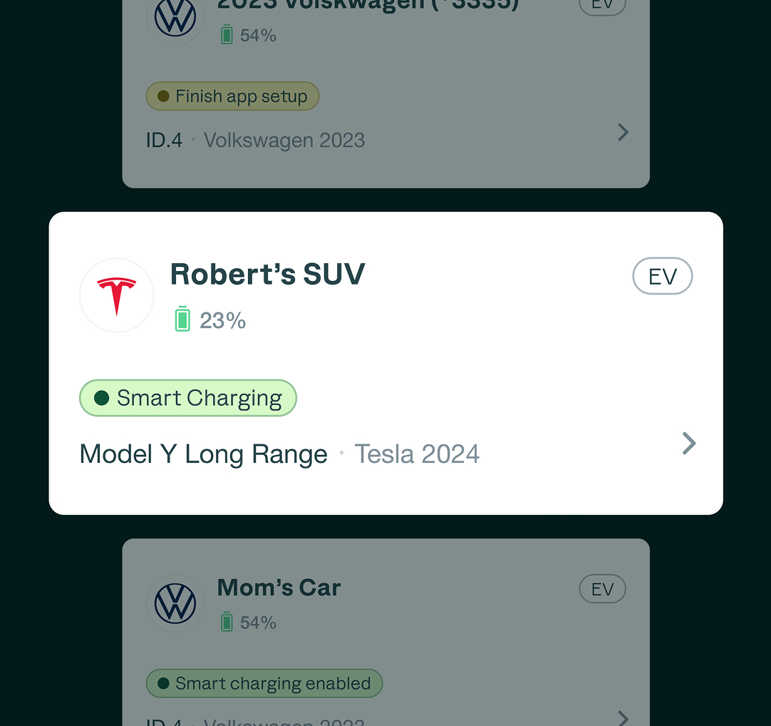 David Energy devices