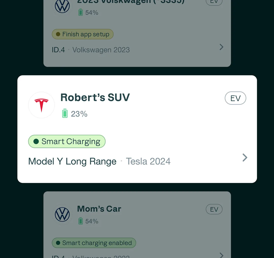 David Energy devices